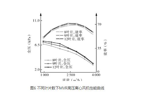 高压离心羞羞羞30分钟的视频无掩盖