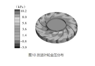 多级离心羞羞羞30分钟的视频无掩盖