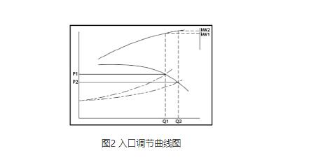 高压离心羞羞羞30分钟的视频无掩盖