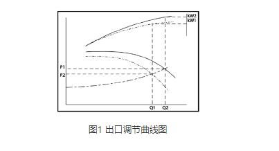 高压离心羞羞羞30分钟的视频无掩盖