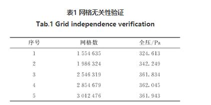 高压离心羞羞羞30分钟的视频无掩盖