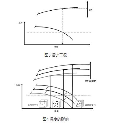 多级离心羞羞羞30分钟的视频无掩盖