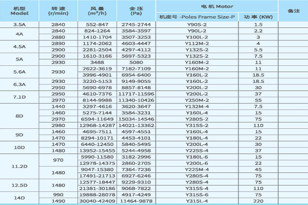 高压离心羞羞羞30分钟的视频无掩盖