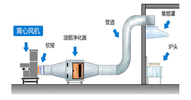 离心羞羞羞30分钟的视频无掩盖安装方法